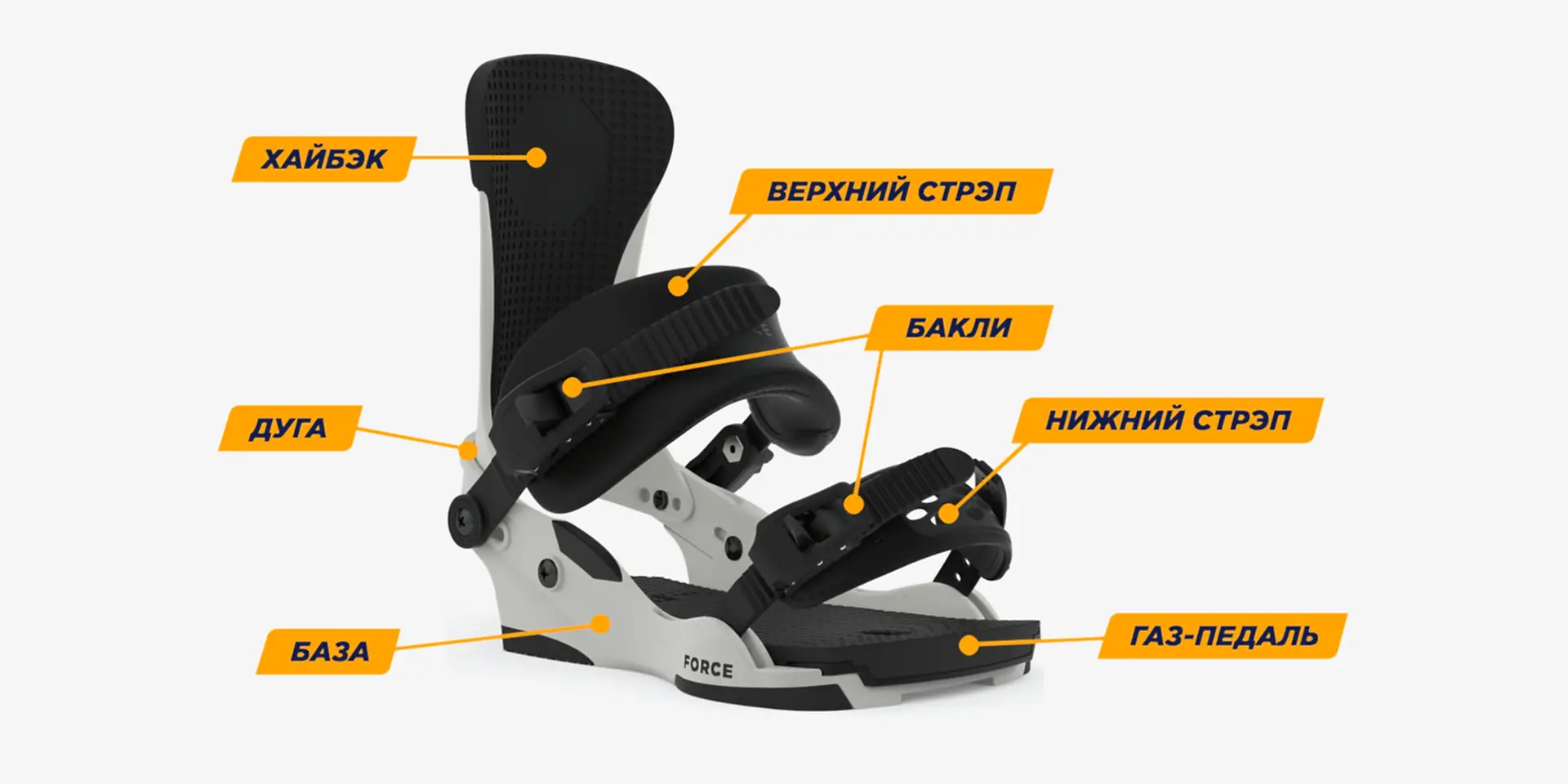 крепление сноуборда